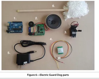 Figure 6—Electric Guard Dog parts