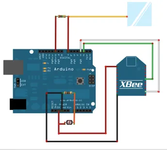 Figure 14—Tweeting bird feeder with sensors and XBee radio attached to Arduino