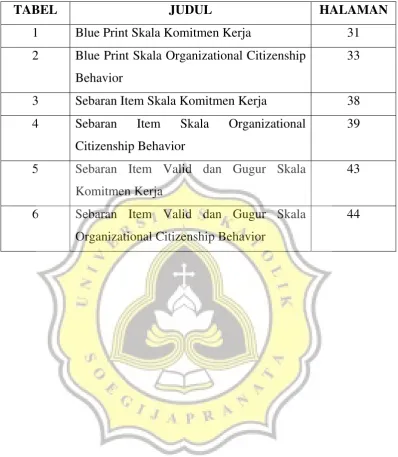 TABEL JUDUL 