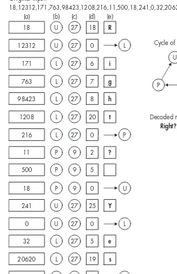 Figure 2-4: Sample processing for the “Decode a Message” problem
