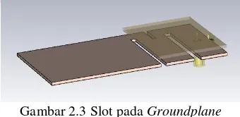 Gambar 2.3 Slot pada Groundplane 