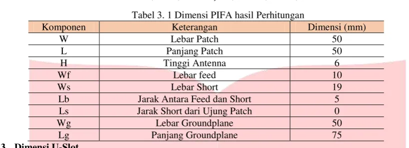 Tabel 3. 1 Dimensi PIFA hasil Perhitungan 