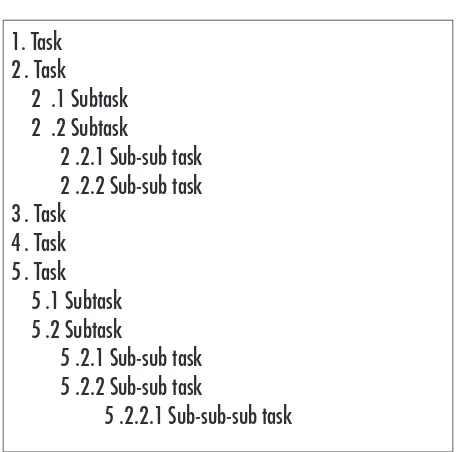 Figure 6.2 Sample Work Breakdown Numbering System