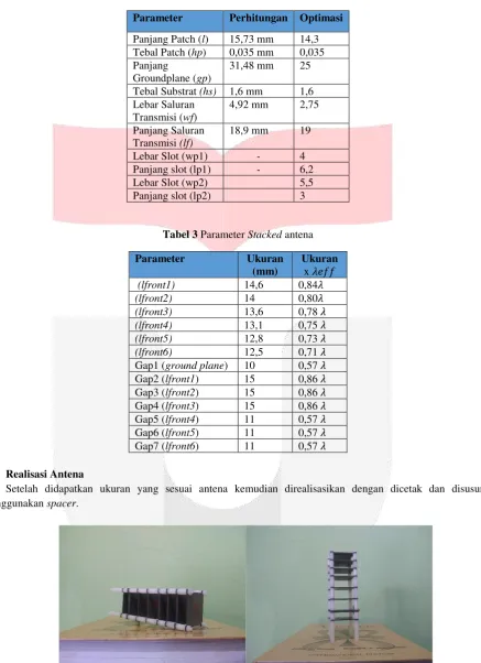 Tabel 2 Parameter antena hasil perhitungan dan optimasi 