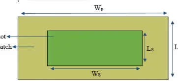 Gambar 2.15 Slot Patch Rectangular 