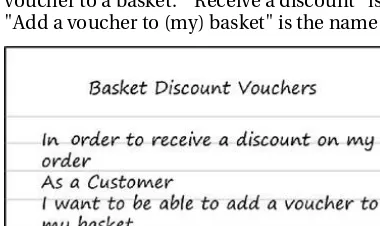 Figure 3-2. Add discount voucher to basket 