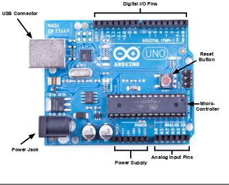 Figure 1.2: The Arduino’s most important components