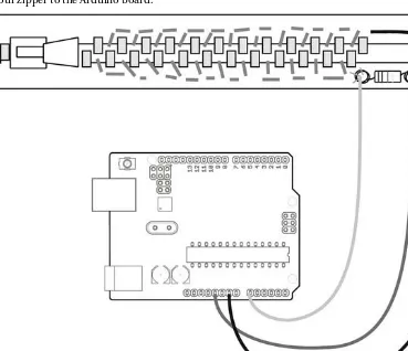 Figure 8-6. Hooking up the zipper to the Arduino 5V, GND, and analog pin 0  