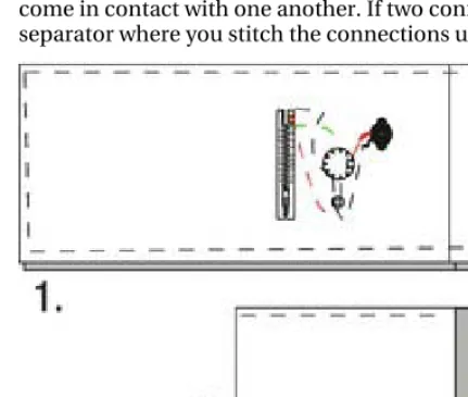 Figure 8-9. Stitching the laptop cover  
