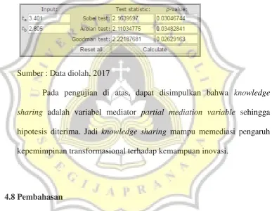 Tabel 4.12 