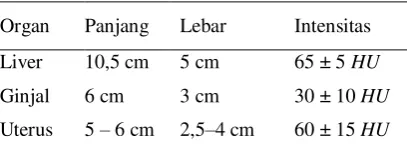 Tabel 2. Ukuran Normal Organ. 