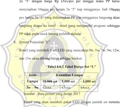 Tabel 4.6.2 Tabel Harga Set “L” 
