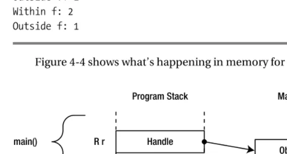 Figure 4-4 shows what’s happening in memory for this type of parameter passing.