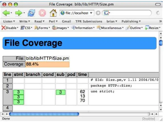 Figure 4-2. The coverage report for a particular file shows me how well I tested that lineof code