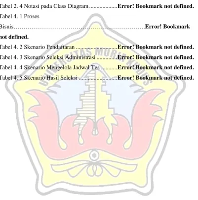 Tabel 4. 1 Proses 