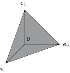 Figure 1.4: The set S2-bit modulo-3 ﬂuctuating register is the gray triangle spanned by the ends of the in the three-dimensional vector space that corresponds to athree basis vectors of the space.