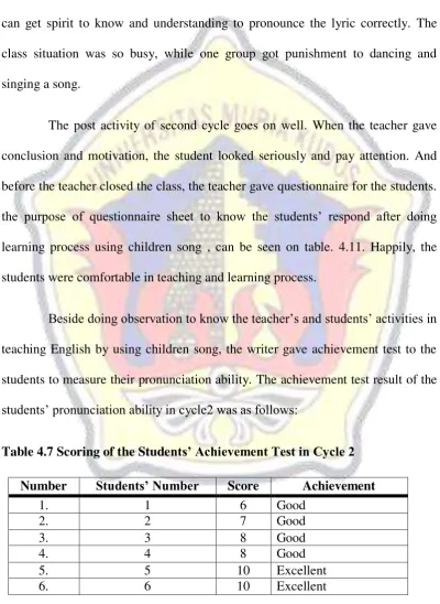 Table 4.7 Scoring of the Students’ Achievement Test in Cycle 2 