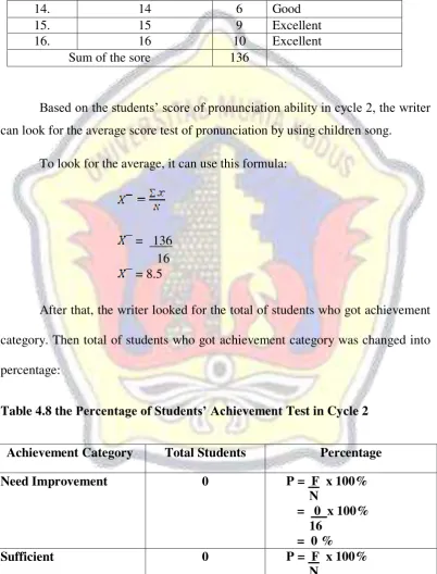 Table 4.8 the Percentage of Students’ Achievement Test in Cycle 2 