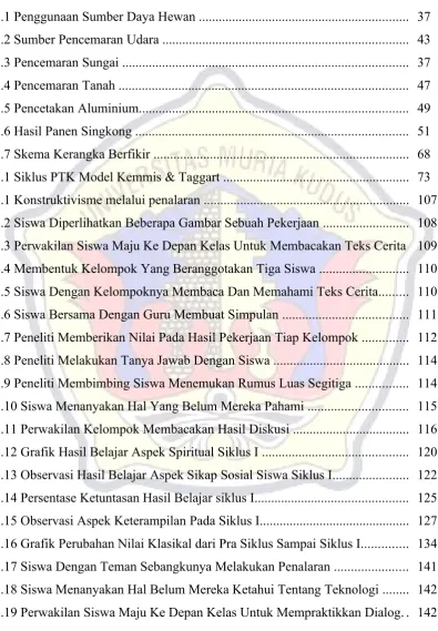 Gambar Halaman