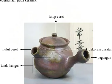 Gambar 4. Bizen Yohen Tea Pot (2009). Pengrajin: Suzuki Tsuneki, Okayama, Jepang. Tinggi: 4.5” (11.5cm)