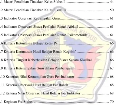 Tabel Halaman 