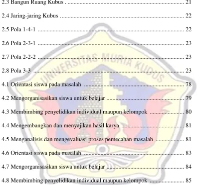 Gambar Halaman 