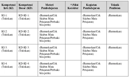 Tabel 2.1.a 