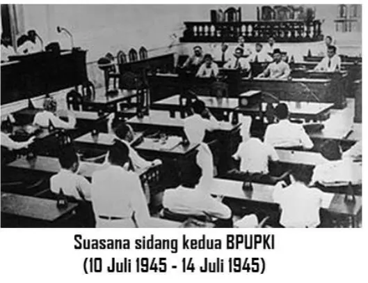 Gambar 1. Sidang BPUPKI 