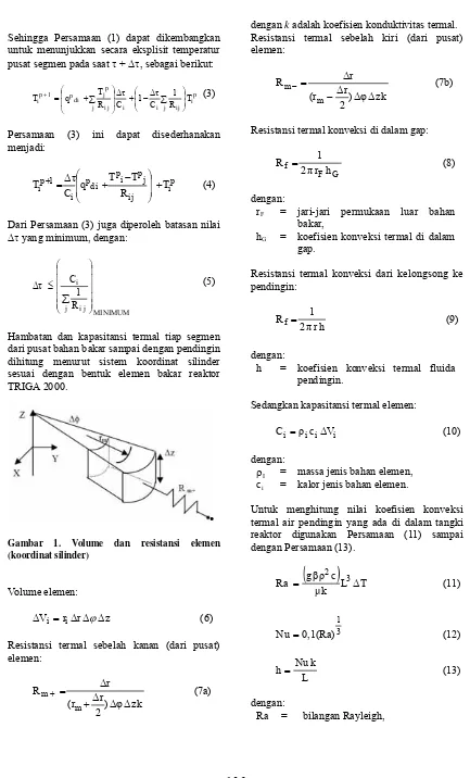 Gambar 1. Volume dan resistansi elemen (koordinat silinder)  