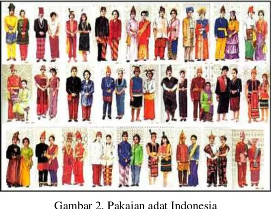 Gambar 2. Pakaian adat Indonesia 