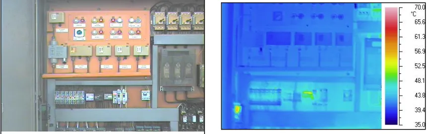 Gambar 5. Hasil scanning panel chiller water system, CWU; QKJ20 RSG-GAS 