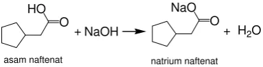 Gambar 1. Reaksi sintesis natrium naftenat 