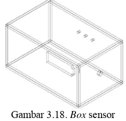 Gambar 3.18. Box sensor 