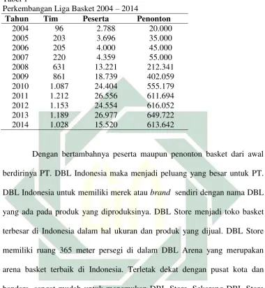 Tabel 1 