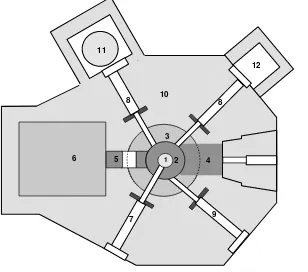 Figure 1. Horizontal cut view of Kartini Reactor. 