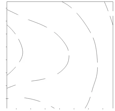 Figure 4. Contour map of the thermal neutron flux at the polyethylene capsule for RS01 channel, for 1st layer to 4th layer