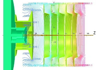 Gambar 4. Lintasan berkas elektron dan bidang equipotensial untuk tegangan katode-anode 5 kV