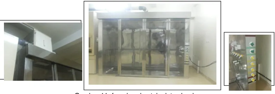 Gambar  10. Ruang laboratorium Sol-Gel 