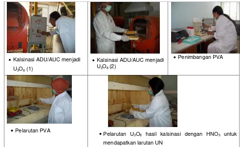 Gambar 14. Foto kegiatan penelitian pembuatan larutan ADUN 