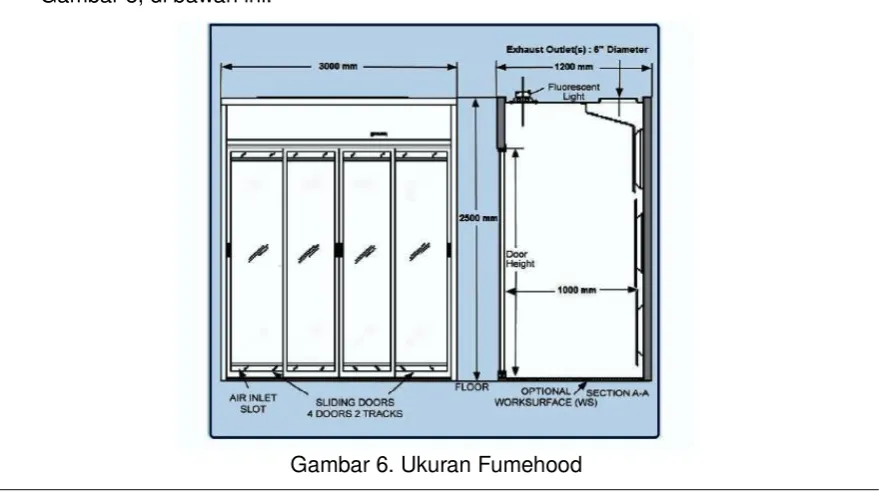 Gambar 8, di bawah ini. 
