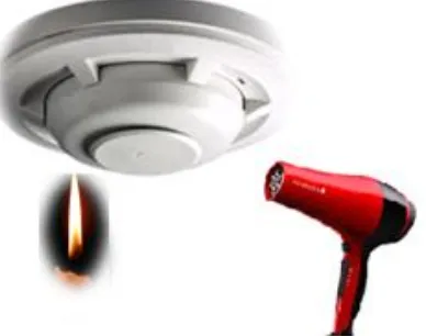 Gambar 2. Pengujian detektor panas api (heat detector) dengan hair dryer atau lilin 