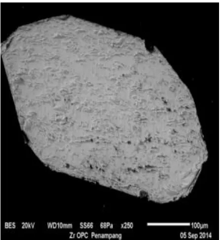 Gambar 7. Pengaruh bahan aditif dalam pemang gangan pasir zirkon terhadap jum lah  zircon micronized ( 2 µm) hasil penggilingan selama 10 menit