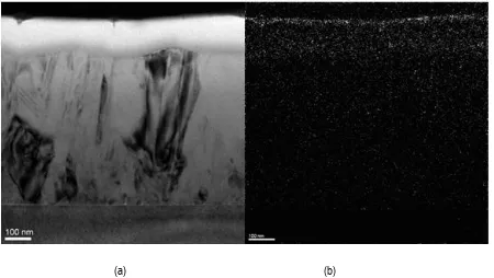Figure 3(a). Left side was a typical of TEM image of CVD diamond film B-E1D1 sample with amorphous  diamond around 100 nm at the top layer 