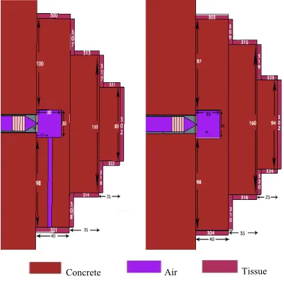 Figure 4. Top and Side View of Design 2  