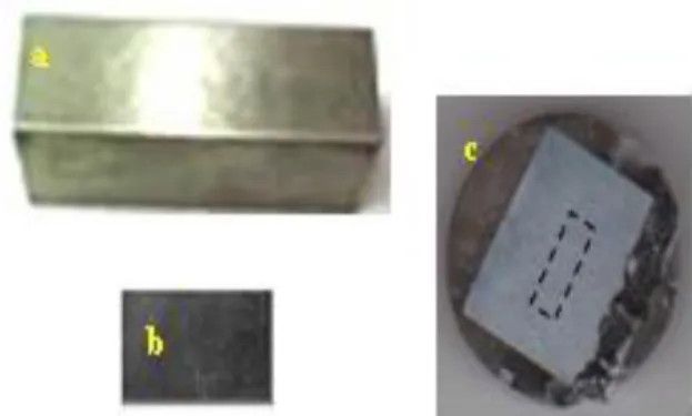 Figure 1 Macrostructures of 73Fe24Cr2Si0.8Mn 0.1Ni steel specimen: (a) a 2.5×2.5×12 cm 3  specimen;  (b) a 3.0×2.0×1.0 mm 3  specimen prior to polishing-thinning; and (c) mounting specimen with a 