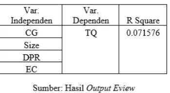 tabel 4.12 