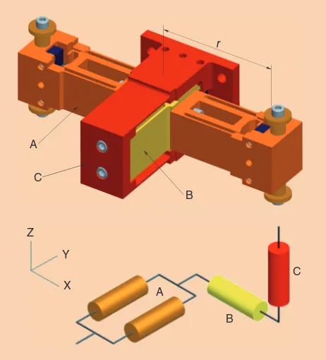 Figure 8. A CAD model and schematic representation of the assembled housings of the sensing handle.