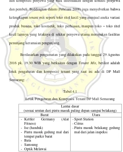 Tabel 4.1 Letak Pengaturan dan Komposisi Tenant DP Mall Semarang 