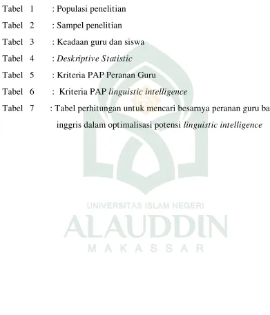 Tabel   1: Populasi penelitian