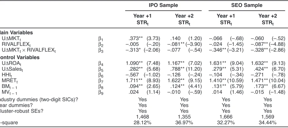 TABLE 5